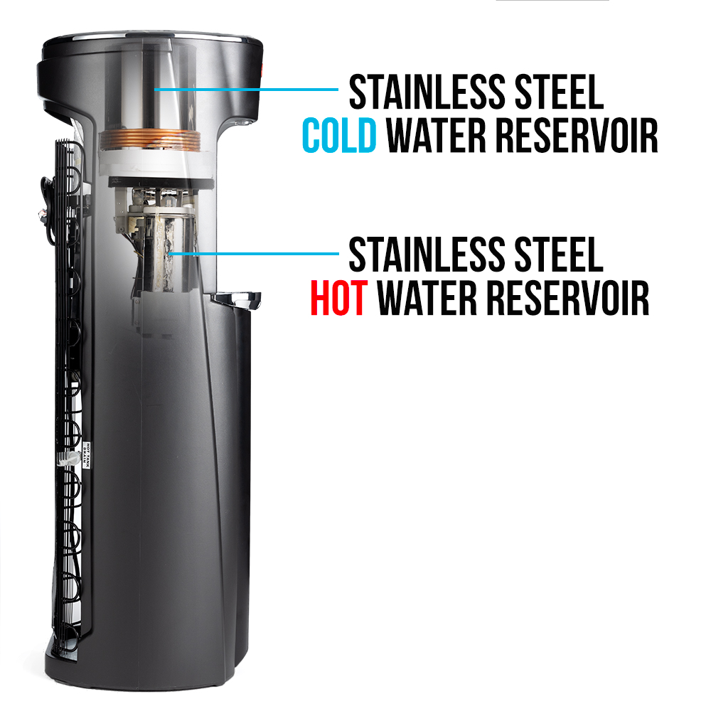 https://www.clearpointwater.com/wp-content/uploads/2020/09/Olympia-side-view-stainless-steel-reservoirs.jpg